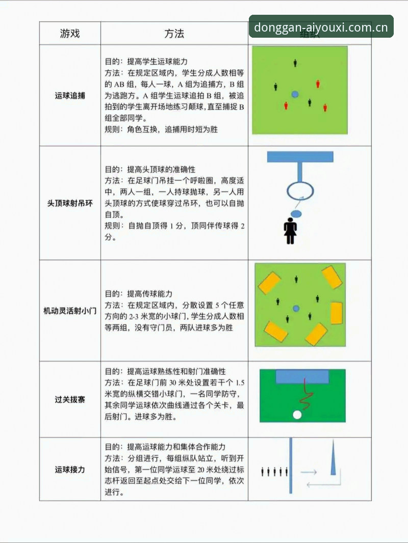 爱游戏体育社区从入门到精通：一份老用户的使用指南
